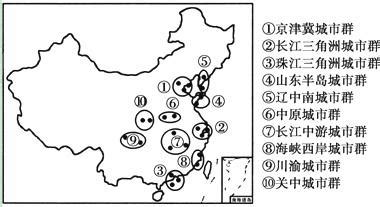 中國十大城市